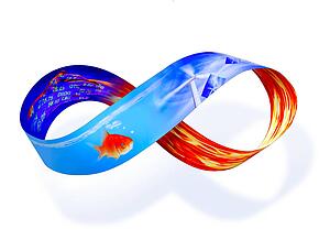 Scenes on a ribbon