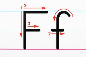 Close up of letter F handwriting practice page