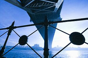 View from underneath Sydney Harbour Bridge in Australia at dusk with harbor and city skyline visible. 