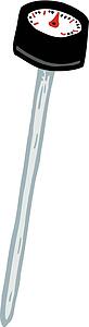 Thermometer