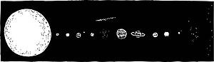 Solar System