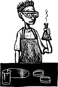Lab