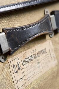 Close Up Of Old-Fashioned Suitcase
