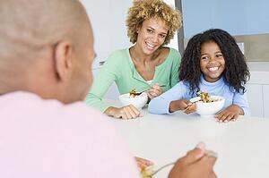 Family Eating A meal, mealtime Together 