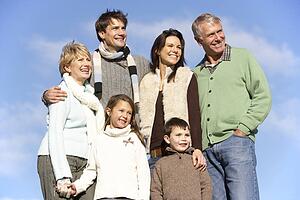 Portrait Of Family In The Park