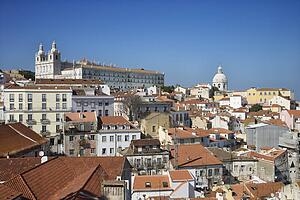 City Skyline of Lisbon