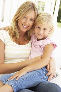 Portrait Of Mother And Daughter Relaxing On Sofa