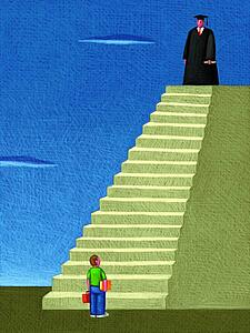 Aim High