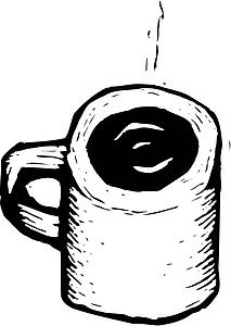 Mug o' Coffee