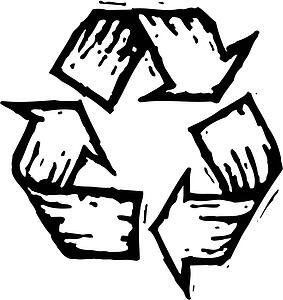 Recyclable Logo