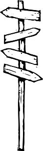 Signpost