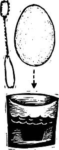The Egg & Dye