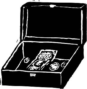 Petty Cash
