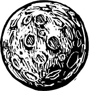 Planet X