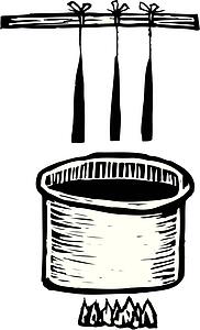 Candle Making
