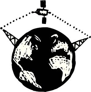 Global