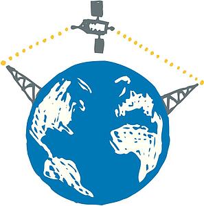 Global