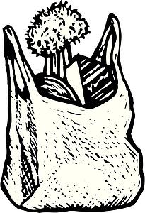 Groceries