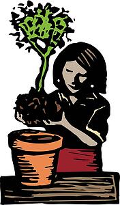 Potting