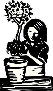 Potting
